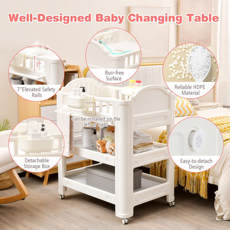 Mobile Diaper Changing Station